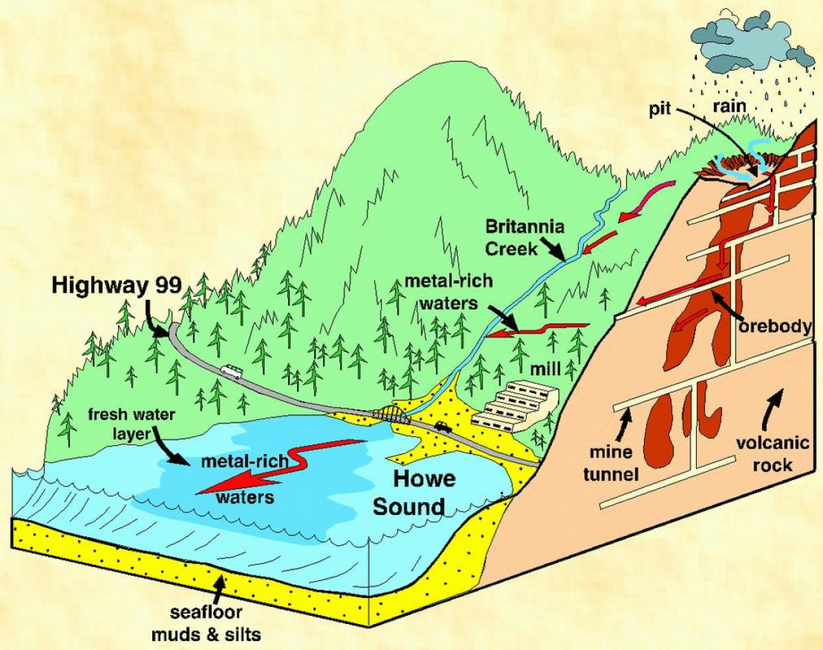 vankuverio geologijos žemėlapyje